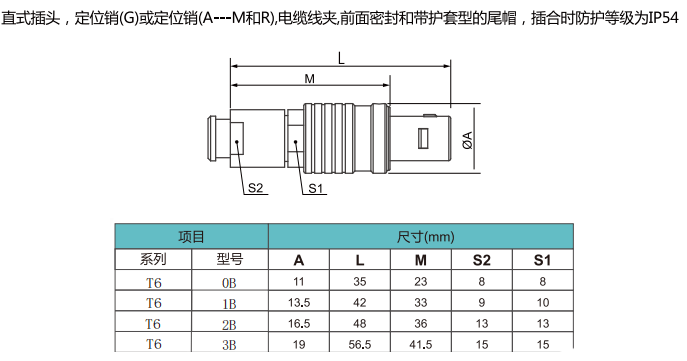 未标题-7.gif