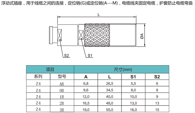 未标题-2.gif